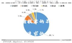   美图区块链盈利模式揭秘，你也能赚到钱！ /