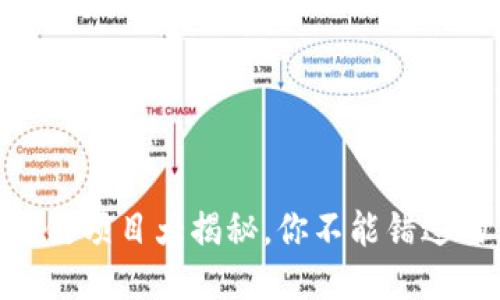 2023年最新区块链项目大揭秘，你不能错过的10个新兴项目！