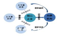 你知道区块链的本质是什么吗？让我们一起揭开
