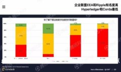 数字货币交易区块链是什么？让我们来聊聊！