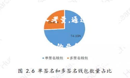    深入了解百度应用的区块链技术：未来的数字趋势与机遇  / 
 guanjianci  百度, 区块链技术, 应用案例, 数字趋势  /guanjianci 

引言：区块链技术的崛起
你是否听说过区块链技术？实际上，区块链已经成为现代科技领域中最热门的话题之一。作为一种全新的分布式数据存储、传输和交换技术，它从比特币等虚拟货币的兴起开始走入公众视野。如今，许多企业和组织逐渐意识到其在数据透明性、安全性以及去中心化方面的巨大潜力。而百度作为中国科技巨头之一，自然也不甘示弱，积极探索和应用区块链技术，以引领数字经济的未来。

百度与区块链技术的结合
作为一个综合性互联网公司，百度在技术研发上一直走在前列。早在2018年，百度便推出了其区块链底层服务平台——“百度区块链开放平台”。这一平台旨在为开发者提供易于使用的区块链基础设施，推动区块链技术在各行各业的应用。

百度的区块链平台不仅提供了底层技术支持，还推出了一系列应用案例。这其中包括在金融、社交、物流、和数字版权等领域的创新解决方案。这种多元化的应用展示了区块链技术的广泛适用性以及百度在这一领域的雄心壮志。

区块链在百度的具体应用案例

h41. 数字版权保护/h4
在数字时代，知识产权的维护显得尤为重要。百度利用区块链技术，开发了数字版权保护系统。这个系统不仅可以记录版权信息，还能追踪内容的使用情况，确保创作者的权益得到保护。通过这种方式，百度链接了内容创作者与消费者，消除了中间环节，提高了版权信息的透明度。

h42. 供应链金融/h4
供应链金融是一个涉及多方的复杂体系，而区块链技术的去中心化特性恰好适合这个领域。例如，百度通过区块链平台，将供应链的各个环节进行信息登记，形成一个透明的数据记录链。这样，参与方可以实时获取订单信息，降低了信用风险，提高了融资效率。同时，这种技术还帮助了中小企业更好地融入市场，获得资金支持。

h43. 社交平台的身份认证/h4
信息安全是社交网络面临的一大挑战。百度在其社交应用中引入了区块链技术，进行用户身份认证。这种认证方式既安全又高效，可以有效防止身份盗用和信息泄漏。通过区块链技术的不可篡改性，用户可以确保自己的信息安全存在于网络之中。

h44. 医疗健康数据管理/h4
在医疗行业，数据的安全性和隐私保护是患者和医疗机构共同关注的问题。百度正在开发基于区块链的医疗数据管理系统，以确保患者信息的安全与隐私，患者的健康记录可以安全存储，同时医疗机构间的信息共享也更加高效。由此，区块链为医疗行业的数字化转型提供了可能的新路径。

更深入的思考：区块链的未来趋势
随着科技的发展，区块链技术也在不断演进。从最初的比特币到后来的以太坊，区块链技术的应用领域正逐渐扩展到各个角落。百度不仅希望在这一波技术浪潮中抢占先机，同时也在探索区块链与人工智能、大数据等技术的融合。

长远来看，区块链技术将改变我们生活的方方面面。比如在政府服务中，区块链可以提高公共服务的透明性，在智能合约的支持下，政府与公民之间的合规流程将更加高效。再比如，在金融领域，区块链技术将助力形成更加分散的金融生态，打破传统的金融机构壁垒，带来更多的创新。

面临的挑战与机遇
虽然区块链技术前景广阔，但其在应用过程中仍然面临不少挑战。例如，技术的复杂性使得一些企业在实施时步履维艰；此外，缺乏统一的标准和监管机制也制约了其广泛应用的发展。

然而，正是这些挑战为企业提供了新的机遇。对于百度而言，如何在技术上区块链的使用，提高其可扩展性和易用性，是一个重要的目标。通过不断的创新实践，百度不仅能推动自身发展，也将带动整个行业的进步。

问题讨论

h41. 区块链技术如何确保数据安全？/h4
区块链之所以独特，主要在于其去中心化和不可篡改的特性。数据一旦记录在区块链上，就无法被后续的用户进行修改或删除。这种特点使得数据在链上的记录具有天然的安全性。例如，在数字版权保护领域，原创者的版权信息被写入区块链后，任何人都无法随意更改，既保障了创作者的权益，也维护了消费者的合法权益。

h42. 百度如何应对区块链技术的监管问题？/h4
随着区块链技术的广泛应用，相关的监管政策也在不断完善。百度将积极配合政府的相关规定，履行企业责任。在产品设计阶段，百度不仅要考虑技术的创新性，更要将合法性和合规性纳入考量，通过透明的数据管理和责任追溯机制，增强用户的信任感。这种积极姿态不仅确保了自身业务的合规性，也为区块链行业的健康发展做出了贡献。

总结：区块链技术的美好未来
综上所述，百度在区块链技术的应用方面展现了强大的前瞻性与创新能力。通过在数字版权、供应链金融、社交平台身份认证以及医疗健康数据管理等多个领域的实践，百度不仅推动了自身的业务发展，更为行业的变革贡献了力量。

未来，随着技术的不断成熟，区块链技术将渗透到生活的方方面面，影响深远。我们有理由相信，随着百度和众多企业的努力，区块链将创造出一个更安全、透明、高效的数字世界。无论是哪个行业，拥抱区块链技术，未来必将充满潜力，值得期待。