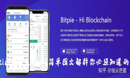 bioati区块链是什么？简单图文解释你必须知道的知识！