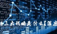 区块链三大战略是什么？深度解析！