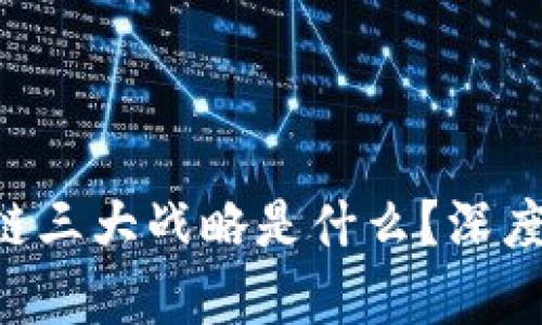 区块链三大战略是什么？深度解析！