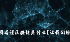 用一张图看懂区块链是什么？让我们轻松搞定！