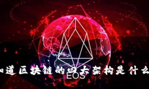 你知道区块链的四大架构是什么吗？