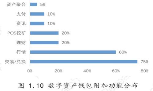 5元以下的区块链股票你知道吗？看看这些低价股吧！