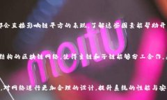 区块链链平方计算公式：你知道是多少吗？区块