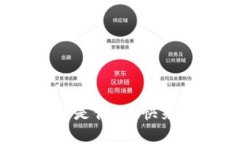 哈希数字货币区块链是什么？快来揭秘这场数字