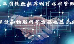 区块链新闻名词解释是一个将区块链技术的相关