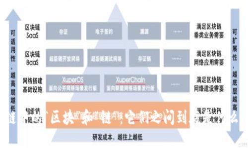区块链中的“区块”和“链”：它们之间到底是什么关系？
