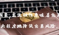 区块链中的“Swap”一词通常指的是在不同的加密