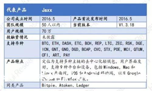 区块链公司到底在做什么？带你揭秘区块链的奥秘！