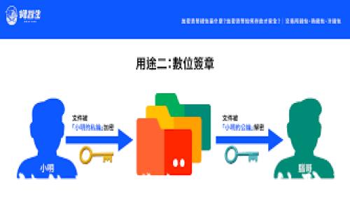 
揭开区块链的面纱：你知道的十种骗局有哪些？