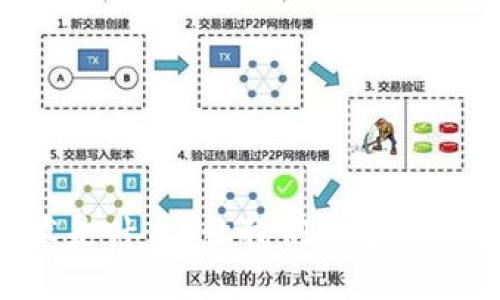 区块链跨链技术是什么？让我们一起揭开它的神秘面纱！