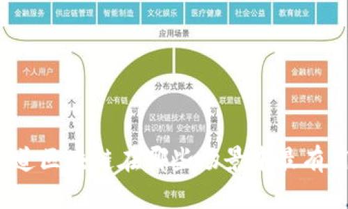 你知道区块链在哪些场景中最有用吗？