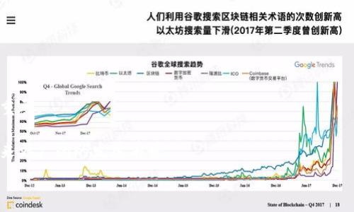   
  区块链应用究竟是什么？让我们来深度剖析一下！ /   

关键词  
 guanjianci 区块链, 应用, 数字货币, 技术革新 /guanjianci   

什么是区块链？  
在深入探讨区块链的应用之前，我们首先需要了解什么是区块链。区块链是一种分布式账本技术，能够在去中心化的环境中安全地记录和存储数据。它由一系列“区块”组成，每个区块都包含一组数据以及前一个区块的哈希值。这种结构确保了数据的不可篡改性和透明性，使得每个参与者都能看到完整的交易记录，而无法单方面更改。  

区块链的基本特征  
区块链具有几个显著特征，这些特征使其在各行各业都能具有巨大的应用潜力。首先是去中心化，区块链的网络没有单一的控制者，确保了数据的安全性和抗审查性。其次是透明性，所有的交易记录对网络中的所有参与者可见，增加了信任感。第三，数据的不可篡改性使得历史记录不仅可以被随时查看，还能确保信息的真实性。  

区块链的应用领域  
区块链技术被广泛应用于多种领域，以下是几个典型的应用场景：

h41. 数字货币/h4  
数字货币是区块链最广为人知的应用之一。比特币作为第一个去中心化的数字货币，彻底改变了人们对货币的认知。它不仅是一种交易手段，还是一种资产保值的方式。区块链上记录的每一笔交易都能保证其透明度和安全性，这使得数字货币在全球范围内越来越受欢迎。  

h42. 智能合约/h4  
智能合约是区块链技术的重要应用之一。它是一种可自动执行合约条款的计算机程序。当满足特定条件时，合约会自动完成相应操作。智能合约的使用可以降低交易成本，提升效率，避免传统合约中可能出现的人为错误或欺诈行为，应用于金融、房地产等领域。  

h43. 供应链管理/h4  
在供应链管理中，区块链可以提供可追溯性和透明度。通过在区块链上记录每一个环节的交易，企业能够实时监控商品的流动，识别供应链中的问题。这种透明度不仅能提升消费者的信任，还能帮助企业库存和降低成本。  

h44. 医疗记录/h4  
在医疗行业，区块链技术可以用于管理病历和医疗记录。病历的数字化存储在区块链上，使得患者的信息对医生可用同时又保证私密性。此外，医生可以基于患者的历史记录提供更好的诊疗方案，同时避免药物重叠或误用的问题。  

h45. 投票系统/h4  
区块链在投票系统中的应用也引起了广泛关注。通过区块链投票，投票数据的不可篡改性和透明性能够有效提升投票过程的公正性与可信度。无论是国家选举还是企业内部决策，区块链都能保证每一票的真实有效。  

区块链技术面临的挑战  
尽管区块链的应用前景广阔，但也面临一系列挑战。  

h41. 扩展性/h4  
当前许多区块链网络在处理大量交易时存在延迟，这极大影响了其在商业应用中的可行性。如何提高区块链的交易处理能力，是开发人员亟待解决的问题。  

h42. 法律和法规/h4  
区块链技术的去中心化特性使其在合规性方面面临挑战。各国对于数字货币和区块链相关技术的法律法规尚不统一，这使得企业在进行跨国交易时面临法律风险。  

h43. 能源消耗/h4  
许多基于区块链的货币挖矿过程消耗大量能源，造成环境问题。因此，开发更为环保的共识机制是区块链未来发展的一个重要方向。  

未来展望  
区块链技术在未来有望继续发展与创新。随着技术的进步与应用场景的不断拓展，区块链可能在更多行业找到落地应用，改善传统行业的效率和透明度。  

常见问题  
h41. 区块链技术安全吗？/h4  
区块链技术的设计初衷就是为了防止数据被篡改，其数据结构与加密技术使得它非常安全。不过，用户仍需谨慎对待私钥等敏感信息。  

h42. 如何参与区块链经济？/h4  
想要参与区块链经济，用户可以通过购买数字货币、投资区块链项目或使用区块链应用等方式来参与。与此同时，增强对区块链技术的理解也非常重要。  

总之，区块链技术的出现做到了信息的去中心化与安全性，为多个领域的变革提供了可能。通过对区块链的深度理解与应用，未来的数字经济将迎来更广阔的发展前景。  

这一篇文章旨在为读者提供有关区块链应用的全面信息，使其能够更好地理解这一革命性技术在现代社会中的重要性。