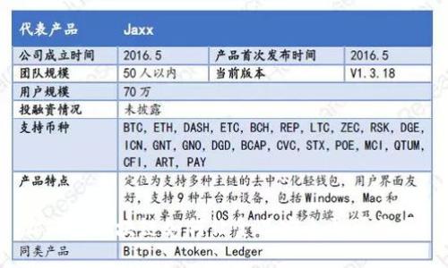 你知道区块链如何让食品安全更可靠吗？