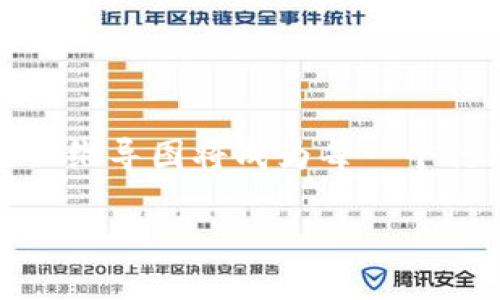   什么是区块链四维导图？全面解码区块链的奥秘！ / 
 guanjianci  区块链, 四维导图, 加密货币, 技术分析  /guanjianci 

引言
在数字经济飞速发展的今天，区块链技术以其独特的特性吸引了广泛的关注。而“区块链四维导图”这一概念的出现，为我们深入理解这一复杂领域提供了新的视角。那么，什么是区块链四维导图？它又包含了哪些关键内容呢？接下来，我们将会详细探讨这个话题。

区块链四维导图的定义
区块链四维导图，是一种以四个维度来分析和呈现区块链技术的工具。与此同时，这种方法不仅有助于我们理解区块链的基础概念，还能帮助我们在实际应用中更好地进行技术分析和决策。

维度解析
区块链四维导图通常包括以下四个维度：

ul
    listrong技术维度：/strong该维度探讨区块链的核心技术架构，包括分布式账本、智能合约、共识算法等。它帮助我们理解区块链的技术基础以及如何通过这些技术实现去中心化。/li
    listrong经济维度：/strong区块链不仅仅是技术，它还是一种新的经济模型。经济维度包含了加密货币的价值存储、交易机制以及基于区块链的全新商业模式。/li
    listrong应用维度：/strong该维度梳理区块链在各个行业的实际应用，包括金融、供应链管理、医疗、数字身份等，它展示了区块链如何改变传统行业。/li
    listrong法律维度：/strong随着区块链技术的发展，相关的法律法规也越来越复杂。法律维度关注的是区块链在不同法域下的合规性与政策指导，如数据隐私、智能合约的法律地位等。/li
/ul

区块链四维导图的构建
构建一个区块链四维导图需要清晰的思路和丰富的数据支持。通常，可以遵循以下步骤：

ol
    li定义目标：明确你希望通过四维导图传达的核心信息。/li
    li收集数据：从多方渠道获取相关的技术、经济、应用和法律数据，确保信息的准确性与全面性。/li
    li整理与归类：将收集到的信息进行整理，按照四个维度进行归类，便于后续分析。/li
    li视觉呈现：使用适当的工具，比如思维导图软件，将整理好的信息以视觉化的形式展现出来，提高理解的效率。/li
/ol

区块链四维导图的实际应用
在实际应用中，区块链四维导图可以帮助企业决策者、投资者或研究者更全面地分析和评估区块链项目的潜在价值。使用四维导图可以：

ul
    li投资决策：通过对技术、经济、应用及法律的全面评估，投资者可以做出更明智的决策。/li
    li提升项目管理效率：在项目开发中，各方可以通过四维导图快速了解项目进展，进行有效沟通。/li
    li助力教育与培训：教育机构可以利用四维导图作为教学工具，帮助学生更好地理解区块链的多维特性。/li
/ul

可能相关问题一：区块链四维导图如何帮助理解区块链技术的复杂性？
理解区块链技术的复杂性是当前很多初学者和行业从业者的共同难题。区块链四维导图的优势在于其通过四个不同的维度来展示信息，使得信息呈现更加立体和易于理解。这种结构化的信息不仅帮助用户明确各个概念之间的联系，还能揭示出某些深层的技术逻辑和商业模式，极大地降低了学习的门槛。

可能相关问题二：如何在企业中有效应用区块链四维导图？
在企业中有效应用区块链四维导图，可以从以下几个方面入手：

ul
    listrong战略规划：/strong企业可以利用四维导图来评估当前的技术框架，进行战略规划。例如，分析自身在技术维度的优势和劣势，明确今后的发展方向。/li
    listrong团队沟通：/strong在项目开发中，团队成员可以通过四维导图直观地理解彼此的观点，促进交流合作，减少因信息不对称而产生的误解。/li
    listrong市场研究：/strong企业可以使用四维导图对目标市场进行深入研究，从经济、应用和法律维度进行底层数据的分析，有助于更好地抓住市场机会。/li
/ul

结语
区块链四维导图作为一个全新的分析工具，能够从多个维度帮助用户全面理解这一技术。随着区块链的应用不断深化，掌握如何构建和运用四维导图将成为每一个行业从业者不可或缺的技能。希望大家能够通过本文的介绍，进一步探索和应用区块链四维导图，不断提升自身的专业素养。 

最后，欢迎各位读者在评论区分享你对区块链四维导图的看法或分享如何将在其他领域应用类似的工具，期待你的精彩见解！