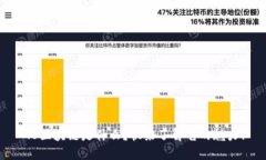 GB区块链是什么？快来了解它的魅力！