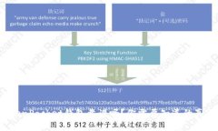 TokenPocket钱包靠谱吗？你需要知道的真相！