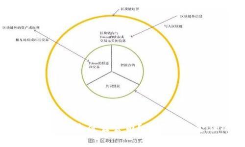 农村区块链银行是什么公司？揭示数字金融的未来！
