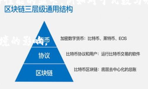 在区块链领域，GPU（图形处理单元）是指用于执行复杂计算和加密算法的硬件设备。GPU在加密货币挖矿和区块链技术的许多应用中发挥了关键作用。与传统的CPU（中央处理器）相比，GPU具有更强的并行处理能力，能够处理大量复杂的数据和计算任务，这使得它们在区块链中尤为重要。

### GPU在区块链中的作用

1. 挖矿
挖矿是区块链中最常见的应用之一，特别是在比特币和以太坊等加密货币网络中。矿工通过解决复杂的数学题来验证交易并将其添加到区块链中。这个过程需要大量的计算能力，GPU可以通过平行运算加快这个过程。因为GPU能同时处理多个计算线程，它们成为了挖矿的理想选择。

2. 更高的计算效率
与其他处理单元相比，GPU在处理某些类型的算法时能提供更高的计算效率。在区块链的环境中，尤其是那些需要大量加密计算的项目，GPU能够在更短的时间内完成工作，这意味着矿工可以更快地找到新块并获得奖励。

3. 能量消耗问题
尽管GPU在性能上优于CPU，但在能源消耗方面也是一个重要的考量。随着加密货币挖矿越来越普遍，GPU的能量消耗问题引起了广泛的关注。很多矿工在选择GPU时，会考虑到性能与功耗的平衡，以确保他们的挖矿活动是可持续的。

4. 支持的矿池
许多矿工选择加入矿池来提高获得收益的机会，GPU通过增强计算能力，使矿池有效地解决矿难，从而提高整体收益率。这些矿池利用多个GPU的计算能力，协作来寻找价值块，从而提高成功率。

5. 非常规用途
除了挖矿，GPU在区块链中还有其他用途，例如加速智能合约的执行、分析区块链数据和进行分析。区块链技术的应用越来越广泛，GPU也在这些应用中扮演着越来越重要的角色。

### 可能相关的问题

#### 问题1：GPU挖矿是否会替代ASIC矿机？

虽然GPU在挖矿方面提供了灵活性和高效性，但ASIC（应用特定集成电路）矿机在特定算法上的使其在许多情况下更具竞争力。ASIC矿机专门设计用于特定的加密算法，通常具有更高的速度和更低的能耗，使其在这方面成为一个强大的竞争者。

随着整个行业的发展，矿工可能会根据自己的需求和资源选择适合的设备。对于大多数加密货币，如比特币，ASIC矿机的优势非常明显，但在一些更小或新兴的加密货币中，GPU仍然能够发挥其优势。矿工需要考虑到他们打算挖掘的币种、设备成本、能耗和潜在收益。

#### 问题2：如何选择合适的GPU进行区块链挖矿？

选择合适的GPU进行挖矿需要综合考虑多个因素：

1. 以太坊挖矿的热门选择
在以太坊的生态系统中，许多矿工选择NVIDIA和AMD的显卡。NVIDIA的RTX 3080和AMD的RX 6800 XT是目前市场上非常受欢迎的选择，因为它们在处理加密算法方面的表现相当出色。

2. 性价比
性价比是选择GPU时不可忽视的因素。一些高性能显卡虽然在性能上不出色，但其价格往往也很高。矿工需要根据自己的预算，找到即经济又符合挖矿要求的显卡。

3. 电力成本
电力成本是挖矿过程中最重要的开支之一。选择能效更高的GPU可以显著降低整体挖矿成本。尽量选择功耗较低但仍然拥有良好性能的显卡，例如对于瓦数与哈希率的比率进行评估。

4. 散热和噪音
挖矿过程中产生的热量和噪音水平也是选购显卡要考虑的重要因素。选择一个散热性能良好和较安静的GPU可以减少对工作环境的影响。

最终，选择合适的GPU应该结合个人需求、预算、环境条件和目标币种的特点来综合考虑，这将决定矿工的成功率。