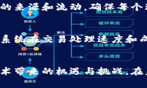 区块链的发展史是指区块链技术从诞生至今的演变过程，包括其起源、技术进步、应用领域拓展及未来的发展趋势。区块链最初是作为比特币的底层技术出现的，但随着研究的深入以及各类项目的涌现，区块链逐渐被应用到多个领域，如金融、物流、医疗和版权保护等。以下是区块链发展史的一些主要阶段：

### 1. 区块链的起源：比特币的诞生
区块链技术的起源可以追溯到2008年，当时一位化名为中本聪（Satoshi Nakamoto）的人发布了一篇名为《比特币：一种点对点的电子现金系统》的论文。在这篇论文中，他提出了构建去中心化数字货币的概念，并用区块链技术解决了多次支付的问题。2009年，比特币网络上线，标志着第一个实际应用的区块链系统的诞生。

### 2. 区块链技术的初步发展
随着比特币的成功，人们开始关注区块链技术背后的潜力。2011年，随着莱特币和其他山寨币的出现，区块链技术开始得到广泛应用。与此同时，技术社区和开发者积极探索如何提升区块链的可扩展性和安全性。

### 3. 从金融到实体经济：智能合约的崛起
2013年，以太坊项目的提出开创了区块链技术的新纪元。以太坊不仅支持数字货币的转账，还允许开发者在其平台上创建智能合约，进一步推动区块链技术向金融以外的领域进军。智能合约的出现使得区块链可以自动执行合约条款，减少交易成本和信任风险。

### 4. ICO热潮与区块链应用的爆发
2017年，首次代币发行（ICO）成为热门融资方式。许多初创企业利用区块链技术筹集资金，推动各类创新项目的出现。此时，区块链技术的应用开始扩展至供应链管理、医疗健康、版权保护等多个领域。人们对区块链的兴趣空前高涨，相关的讨论与研究也日益深入。

### 5. 全球监管与技术的成熟
随着区块链技术的迅速发展，全球范围内的监管机构开始关注这一技术对金融市场和消费者的影响。2018年，很多国家开始加强对ICO的监管，确保市场的稳定与安全。此外，许多公私部门开始研究如何将区块链技术应用于不同的业务场景，以提高效率和透明度。

### 6. 当前状态与未来展望
如今，区块链技术已经进入了一个相对成熟的阶段，各种应用层出不穷。从去中心化金融（DeFi）到非同质化代币（NFT），区块链正在重塑传统行业的业务逻辑与运营模式。未来，随着技术的不断进步和应用场景的丰富，区块链的潜能还有待进一步挖掘，预计将对社会产生更深远的影响。

### 可能相关问题

#### 问题一：区块链技术如何影响传统行业？
区块链技术通过提供一个透明的、不可篡改的分布式账本，能够极大地提高传统行业的效率和安全性。例如，在供应链管理中，区块链可以实时跟踪产品的来源和流动，确保每个环节的信息都是真实的。这种透明性可以降低欺诈风险，提高消费者的信任度。同时，区块链的去中心化特性减少了中介的必要，使得交易成本显著下降。

#### 问题二：未来区块链会面临哪些挑战？
虽然区块链技术具有巨大的潜力，但也面临着诸多挑战。其中，最为显著的包括技术的可扩展性、能源消耗以及监管环境的不确定性。许多现有的区块链系统在交易处理速度和成本方面仍存在局限。同时，随着区块链应用的普及，相关的法律法规尚未健全，如何平衡创新与监管将成为各国政府的重要课题。

### 结论
区块链的发展史不仅是技术进步的故事，更是人类经济、社会方式变革的映射。理解区块链的发展背景、现状以及未来潜力，使我们更能够把握住这一技术带来的机遇与挑战。在未来，区块链或许会成为我们生活和业务中不可或缺的一部分，重塑我们的金融、商业、社会的面貌。