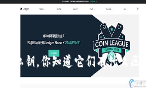 区块链公钥与私钥，你知道它们有什么区别和作用吗？