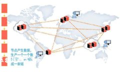 区块链数字票务到底是什么？让我们一探究竟！