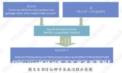 TPWallet地址删除后怎样重新登陆？