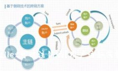 tpwallet可以注销吗？用户该如何操作？
