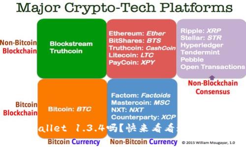 你真的了解tpwallet 1.3.4吗？快来看看这款钱包的独特魅力！