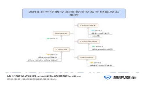 tpwallet里怎么添加流动性？看这里就够了！