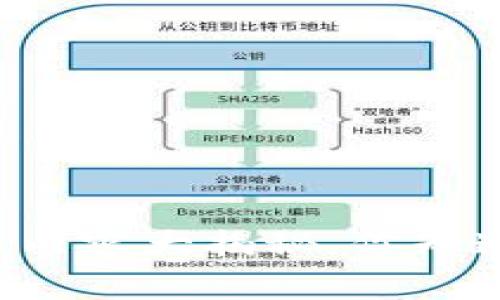 区块链安全工作内容大揭秘，你知道有哪些职责吗？