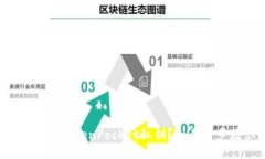如何导出TokenPocket私钥？一步一步教你！