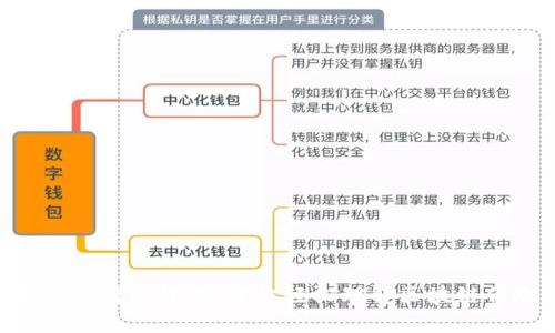 区块链保险逻辑图解法，让你轻松理解区块链保险的奥秘!