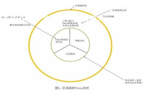   区块链BEF是什么？对这个新兴概念你了解多少？ / 
 guanjianci 区块链, BEF, 数字资产, 去中心化 /guanjianci 

什么是区块链BEF？
在数字经济飞速发展的今天，区块链技术的崛起吸引了越来越多人的注意。而在众多区块链应用中，BEF（Blockchain Escrow Fund）逐渐成为一个引人好奇的概念。那么，区块链BEF到底是什么呢？简单来说，BEF是一种基于区块链技术的托管资金服务，旨在为交易双方提供一种更加安全、透明的交易方式。通过智能合约（Smart Contracts），交易双方可以确保资金的安全性及流程的透明性。这种新兴的交易模式，实际上正是互联网时代创新与信任缺失下的解决方案。

区块链BEF的核心优势
区块链BEF的出现带来了诸多优势，使其在市场中日益受到重视。
首先，安全性是BEF的显著特点。传统的托管服务往往依赖第三方中介，而这些中介可能会因为各种原因导致资金安全隐患。而BEF利用区块链的去中心化特性，消除了对中心化中介的依赖，因此极大降低了资金被挪用或盗取的风险。
其次，透明性也是BEF的重要优势。黑箱操作在传统金融模式中时常发生，因此消费者对资金流向的关注也逐渐加强。而BEF通过区块链技术，使每一笔资金的流动都在链上记录并可供查阅，具有很高的透明性。这种透明性不仅可以增加交易双方的信任度，还能减少因信息不对称带来的问题。
最后，便捷性是BEF吸引用户的一大理由。传统托管服务的流程繁琐，涉及多个环节，花费时间较长。而通过智能合约，区块链BEF可以大幅度提高交易的效率，双方只需要设置合约条款，整个过程便会自动化进行。交易的迅速完成提升了用户体验，为更多人在资金交易中提供了便利。

区块链BEF的实际应用场景
区块链BEF的潜在应用场景广阔。以下是一些实际应用的示例：
1. 房地产交易：在房产交易中，BEF可以作为买卖双方的资金托管平台。买家在完成一定条件后，资金将在区块链上自动转移给卖方，避免了因信任缺失而产生的纠纷。
2. 在线交易：电商平台也可以利用BEF来保证消费者的权益。在交易下单后，资金暂时托管于区块链，直到消费者确认收货后，资金才会放行给卖家。
3. 服务型交易：在一些服务型交易中，比如自由职业者与雇主之间，也可以利用BEF确保资金的安全。在双方确认服务质量达到预期后，再释放款项，确保服务提供者获得应得报酬。

区块链BEF面临的挑战与未来展望
尽管区块链BEF拥有许多优点，但它也面临一些挑战。首先，法律法规的滞后可能会影响BEF的发展和推广。每个国家对于区块链技术的监管政策不尽相同，这为跨国交易增添了复杂性。
其次，市场对高度新颖的技术的接受程度存在差异，部分传统行业或消费者可能对此仍然持保留态度。因此，如何教育市场并提升消費者的认知度是BEF普及的重要因素。
展望未来，随着区块链技术的不断进步，BEF可能会在更多领域得到应用。同时，行业内的合作与交流将有助于推动BEF的标准化与规范化，提升整个区块链托管服务的可靠性与安全性。

相关问题解答
h4问题1：区块链BEF与传统托管服务有什么区别？/h4
区块链BEF与传统托管服务最大的区别在于其去中心化特性。传统托管服务依赖第三方中介进行资金管理，而BEF则利用区块链的技术优势，消除了对中心化中介的依赖。这意味着更多的透明性与安全性，双方在交易过程中的信任度大大增强。
此外，传统服务多会采用手动流程，耗时长，而BEF的智能合约实现了自动化，让整个过程更加便捷和高效。简而言之，BEF是对传统托管服务的强有力补充甚至取代，为用户提供了更好的体验。

h4问题2：小企业如何利用区块链BEF技术提升业务？/h4
小企业可以通过区块链BEF技术提升业务的多种方式。首先，他们可以在与客户的交易中采用BEF来提升信任度。通过透明、安全的资金托管过程，小企业能够吸引更多客户，尤其是那些对安全性有需求的客户。
其次，小企业可以利用BEF简化财务流程。以往资金管理复杂、耗时，而BEF的快速交付特性可以帮助企业节省宝贵的时间，专注于核心业务。
最后，小企业还可以探索新的商业模式，结合区块链技术开发自己独特的支付方式或者服务，这不仅能够促进企业的收入增长，还可以提升品牌的市场竞争力。

总的来说，区块链BEF为我们打开了一扇新的大门，它将如何影响我们的交易模式、商业往来和经济形态，值得我们期待与探索。