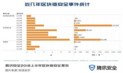 TPWallet安全吗？如何避免被黑客攻击？