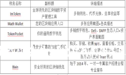 区块链中的钱cycle是什么？它对我们的未来意味着什么？