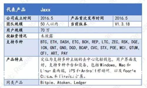 区块链信息咨询平台究竟是什么？这个平台可以给你带来哪些帮助？
