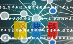   区块链业务到底是什么？了解它如何改变未来！