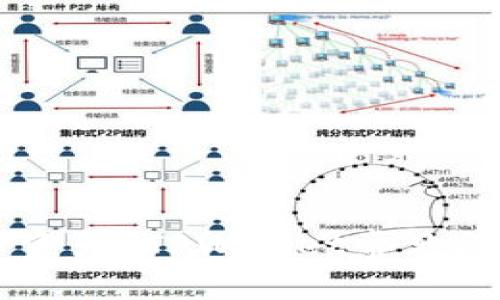 转账成功却未显示资产？TPWallet常见问题解析与解决方法