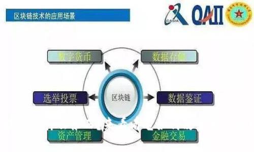网页的区块链是什么东西？来看看它如何改变我们的网络世界！