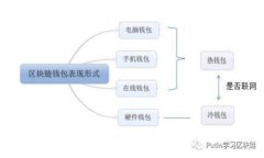 区块链移动挖矿：是怎样的神奇技术，让你的手