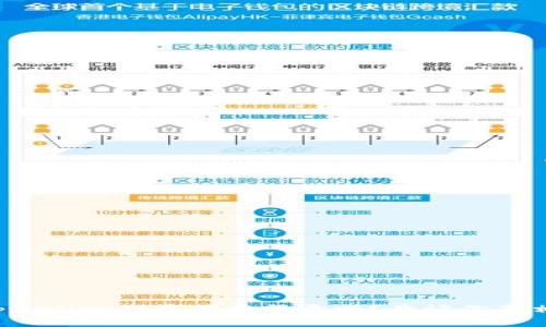 tpwallet到底需要登录吗？告诉你真相！