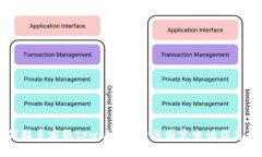 如何联系客服tpwallet？相关固定电话信息一览