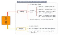 你知道TP钱包1.3.5版本在苹果设备上的新变化吗？