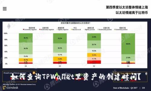 如何查询TPWallet里资产的创建时间？