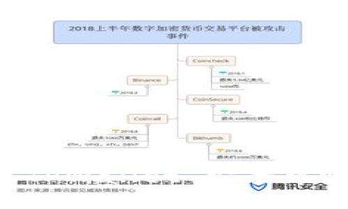 如何安全下载 TPWallet 安全中心？跟我一起看！